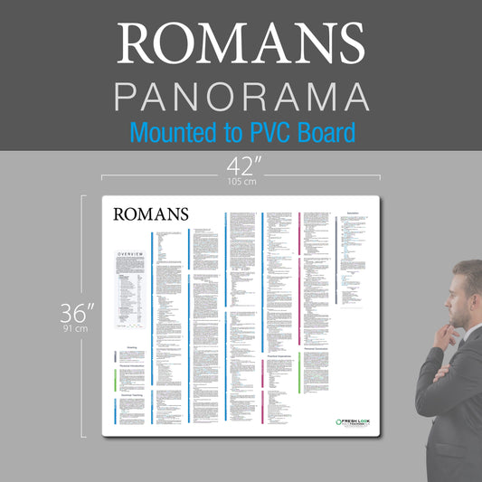 Romans Panorama PVC