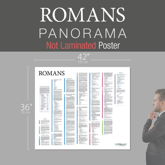 Romans Panorama Not Laminated