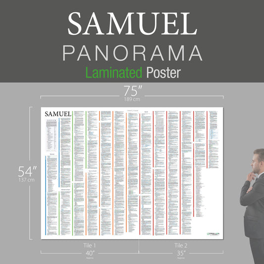 Samuel Panorama Laminated