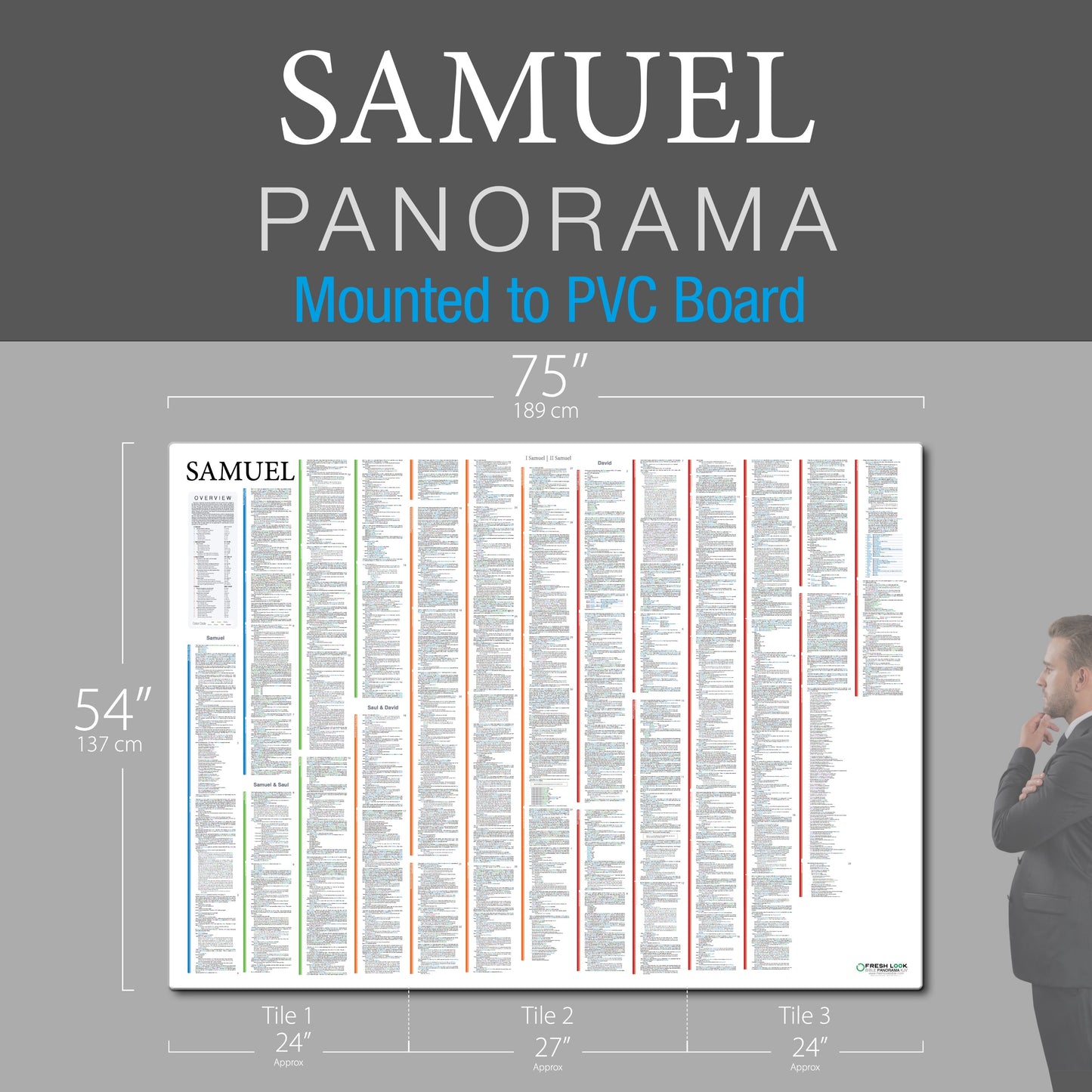 Samuel Panorama PVC