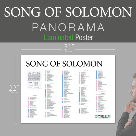 Song of Solomon Panorama Laminated