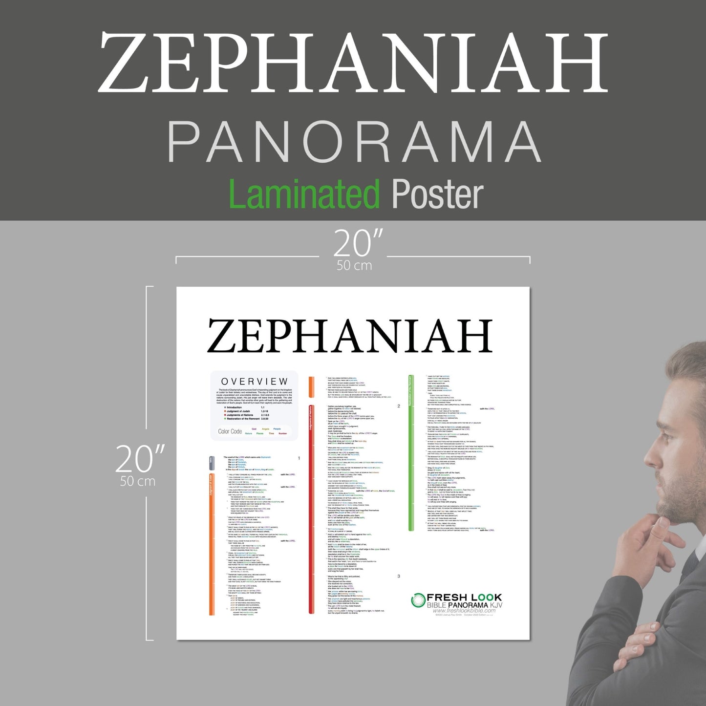 Zephaniah Panorama Laminated