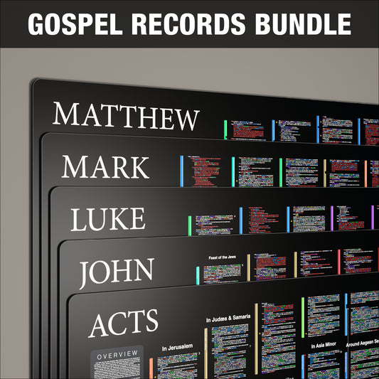 Gospel Records & Acts Bundle - Dark Mode