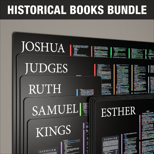 Historical Books Bundle - Dark Mode