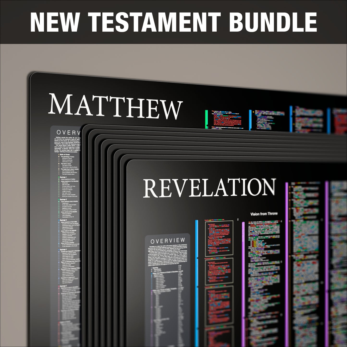 New Testament Bundle - Dark Mode