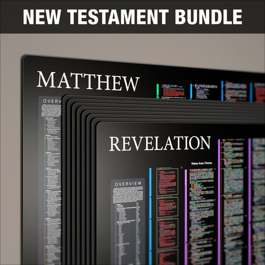 New Testament Bundle - Dark Mode
