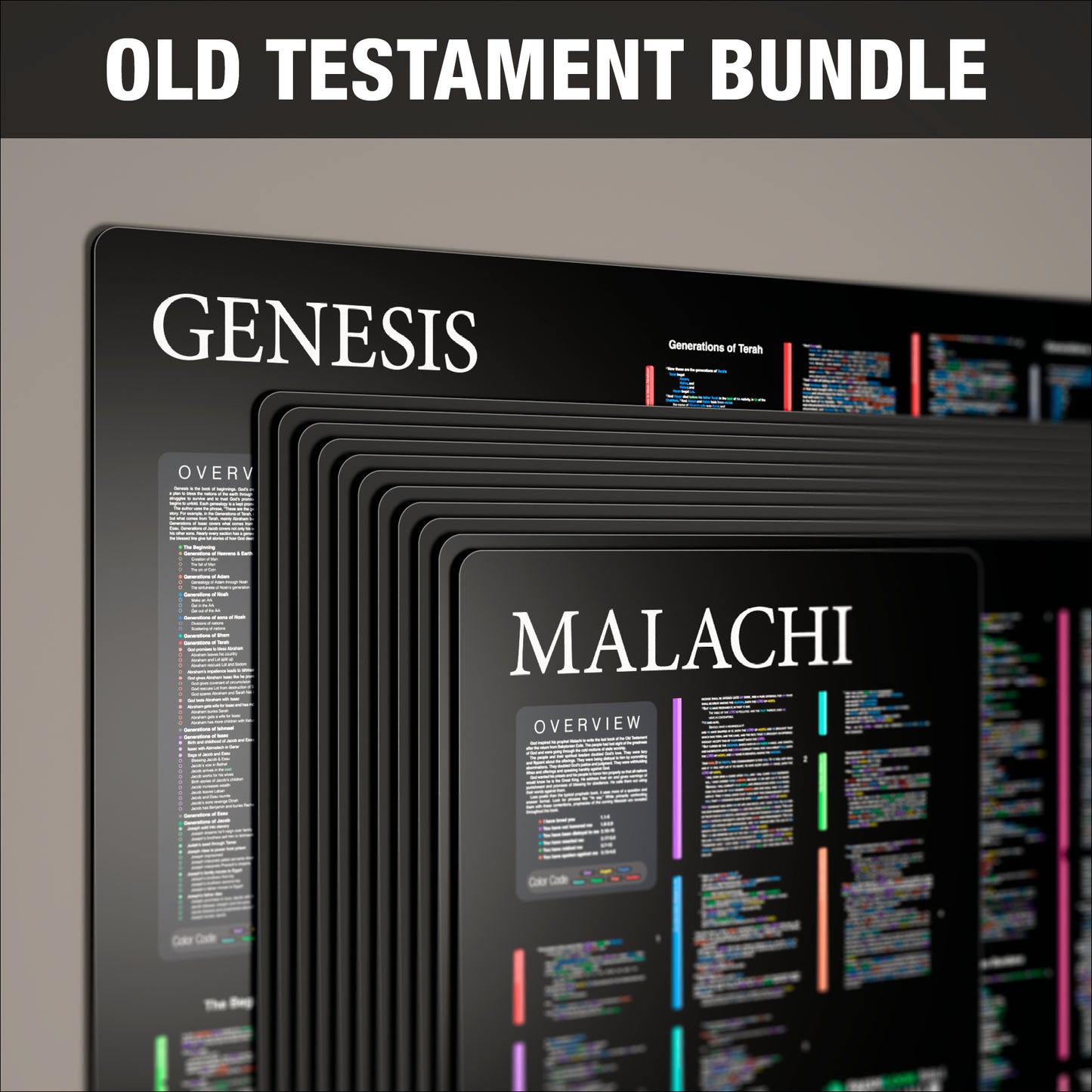 Old Testament Bundle - Dark Mode