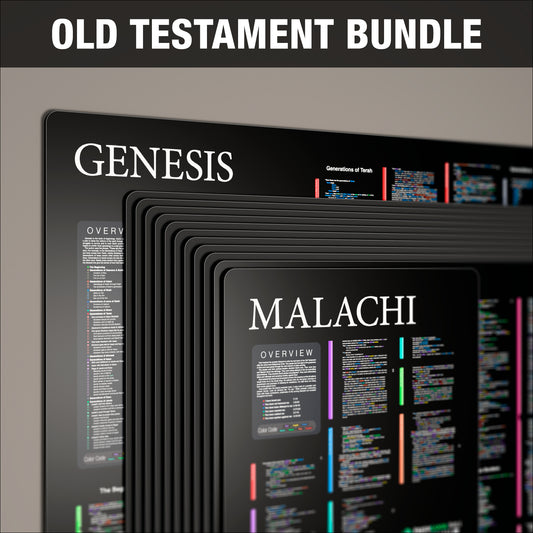 Old Testament Bundle - Dark Mode