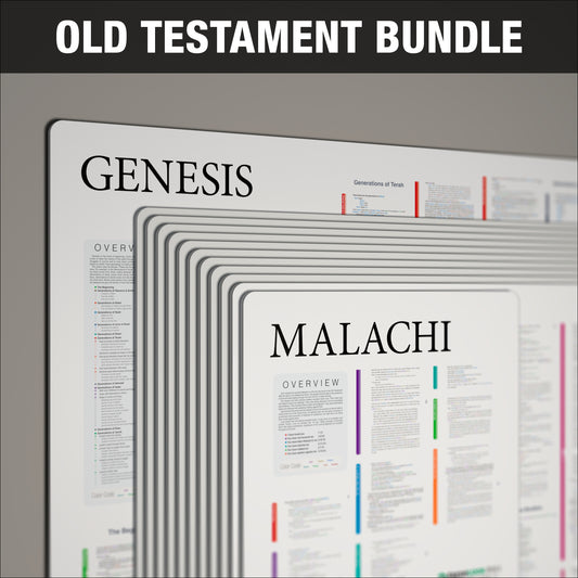 Old Testament Bundle - Light Mode