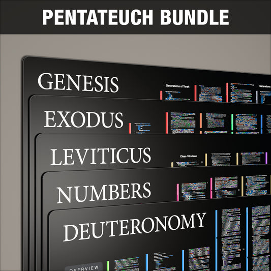 Pentateuch Bundle - Dark Mode
