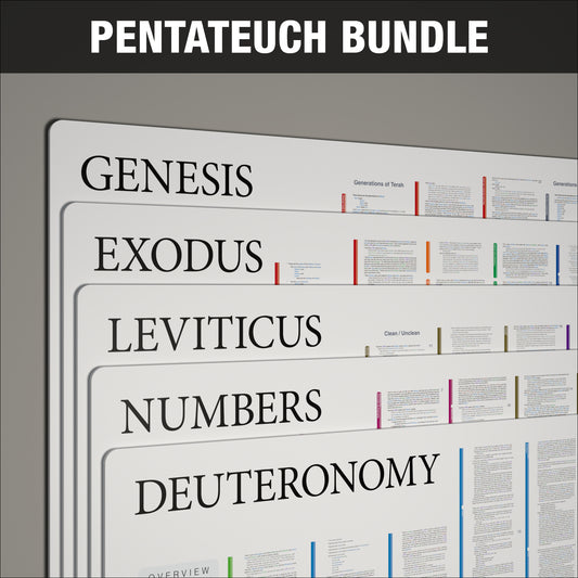 Pentateuch Bundle - Light Mode