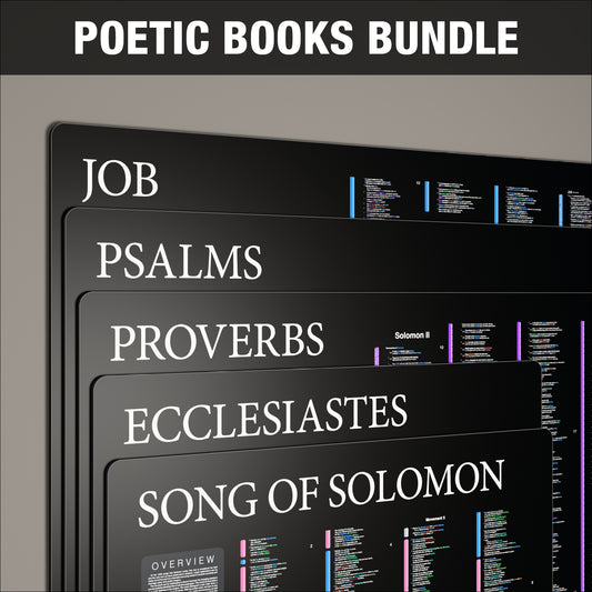 Poetic Books Bundle - Dark Mode