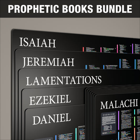 Prophetic Books Bundle - Dark Mode