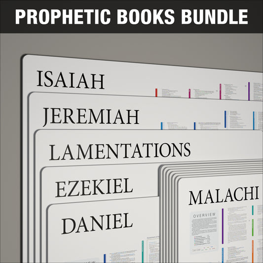 Prophetic Books Bundle - Light Mode
