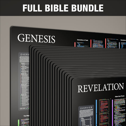 Whole Bible Panorama Bundle - Dark Mode