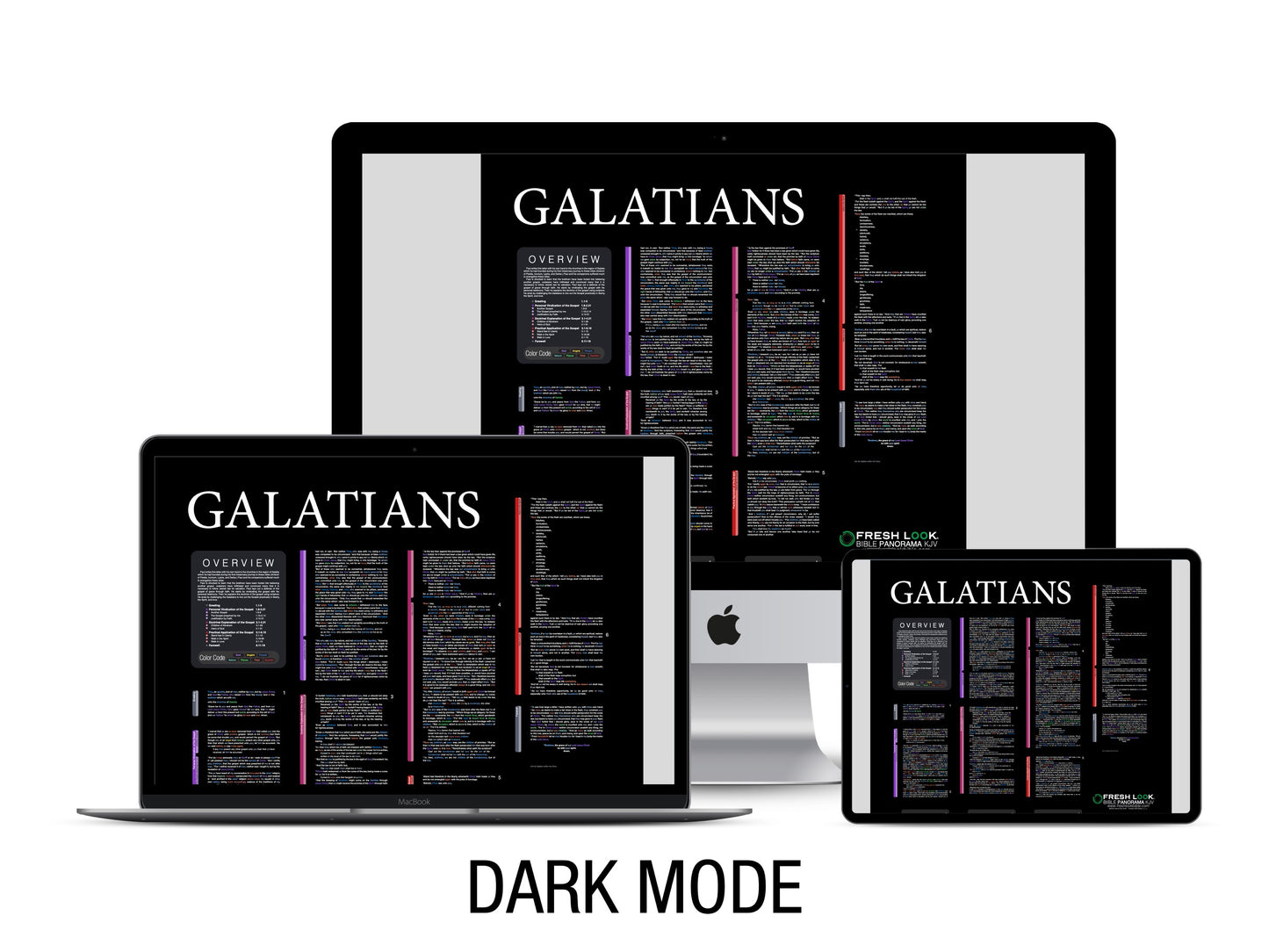 Galatians Panorama PDF