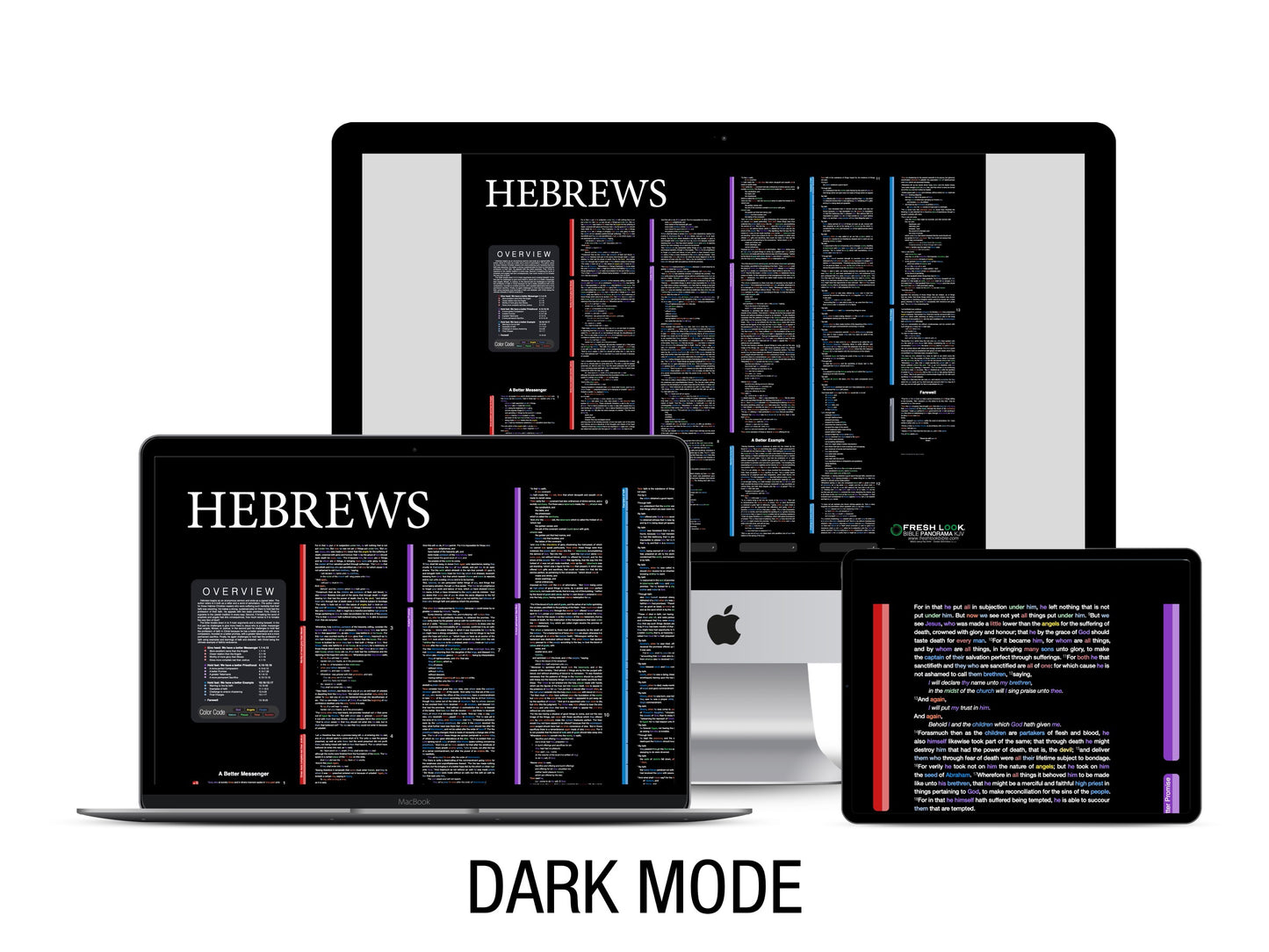 Hebrews Panorama PDF