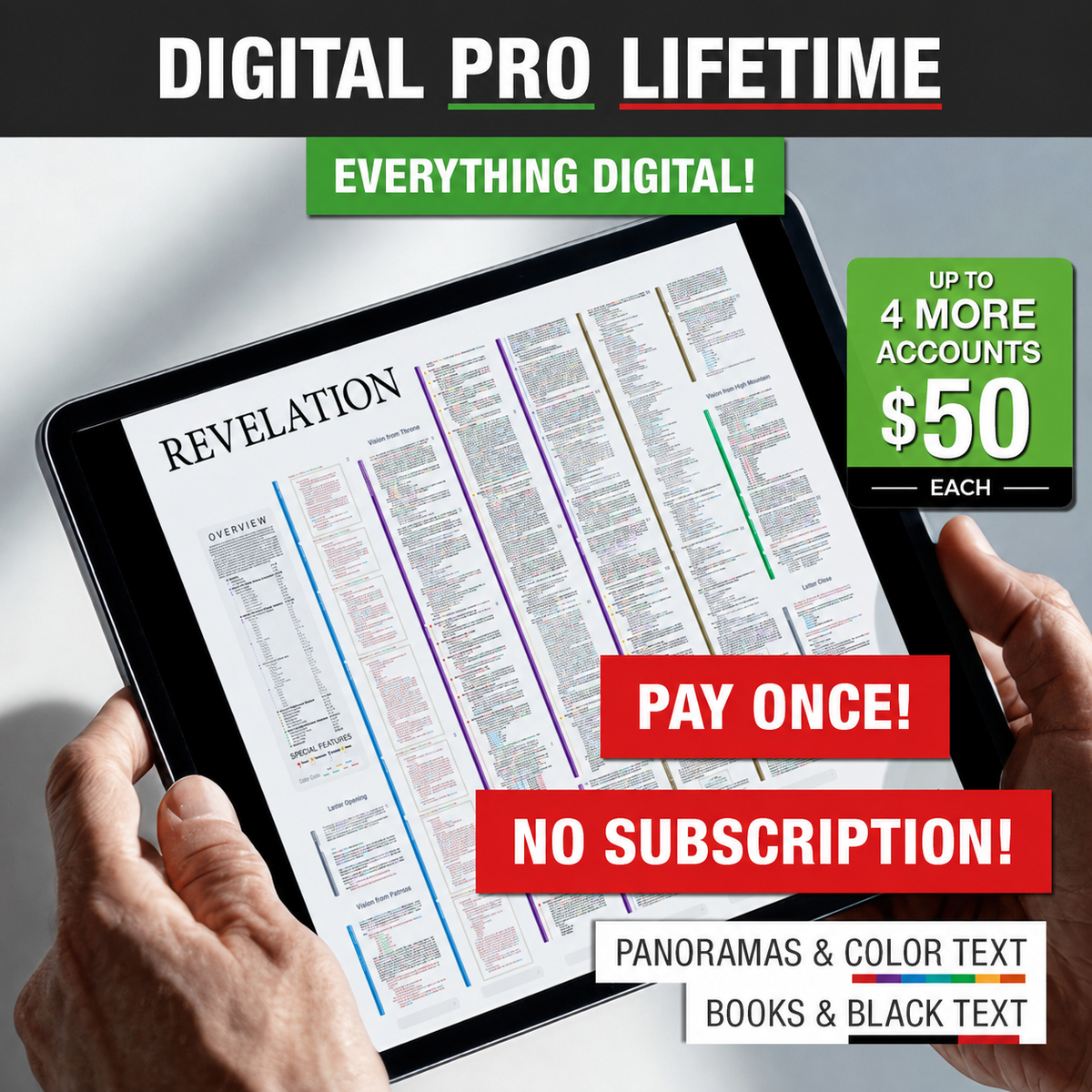 Digital PRO Lifetime