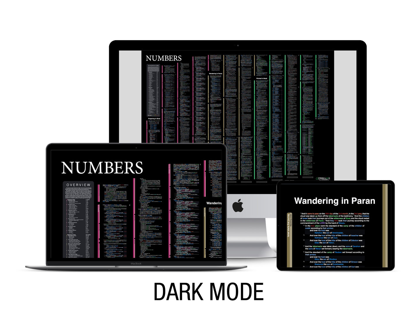 Numbers Panorama PDF