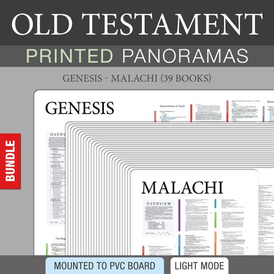 Old Testament Bundle