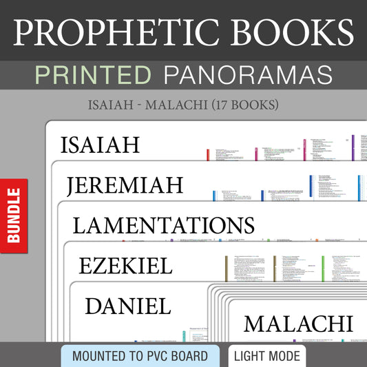 Prophetic Books Bundle