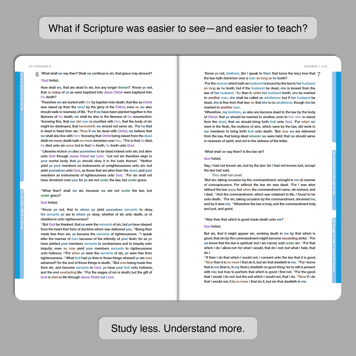 New Testament Printed Books 9 Volume Set