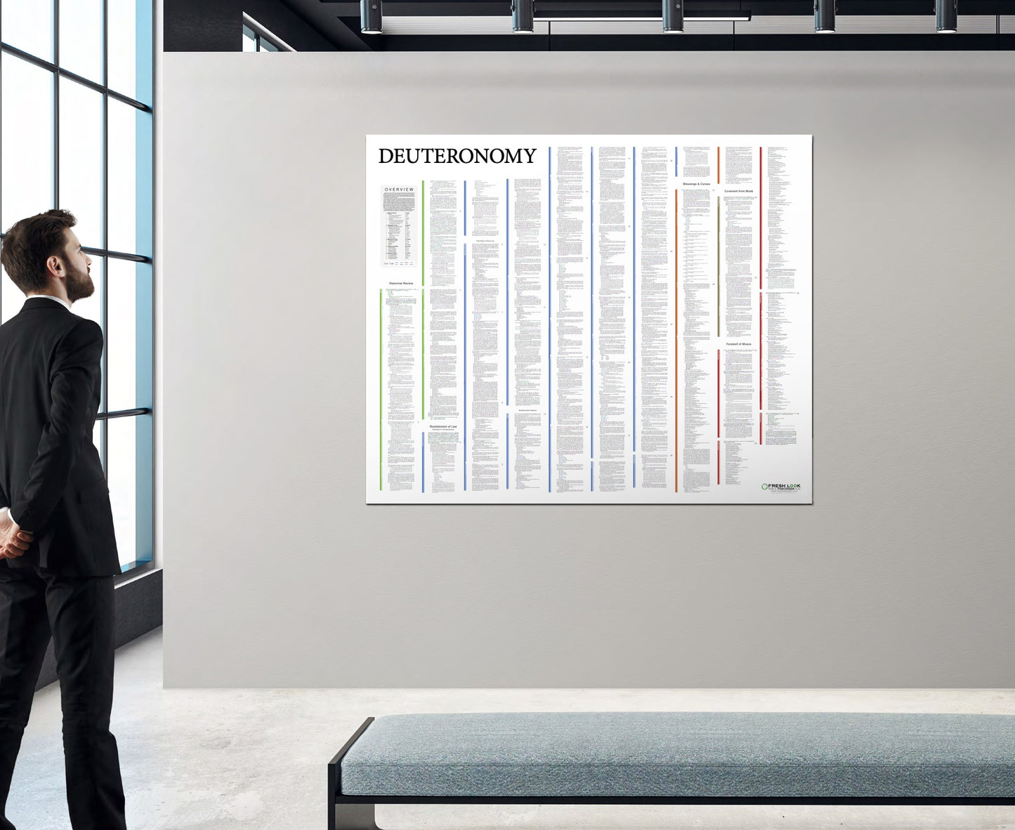 Deuteronomy Panorama PVC