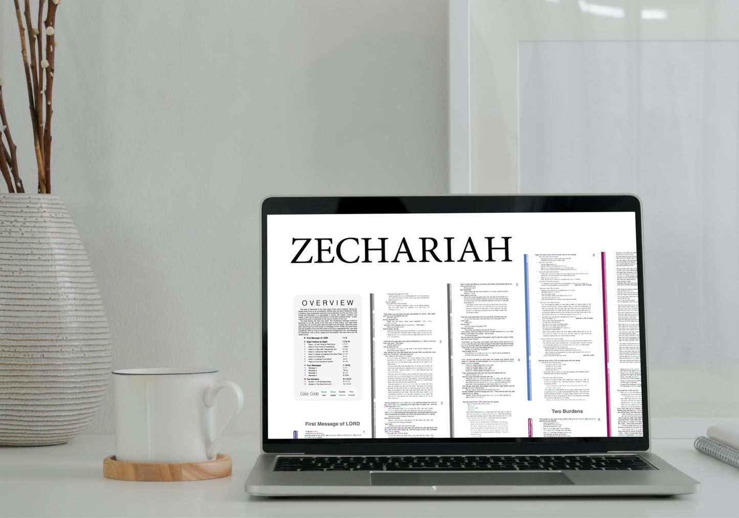 Zechariah Panorama PDF