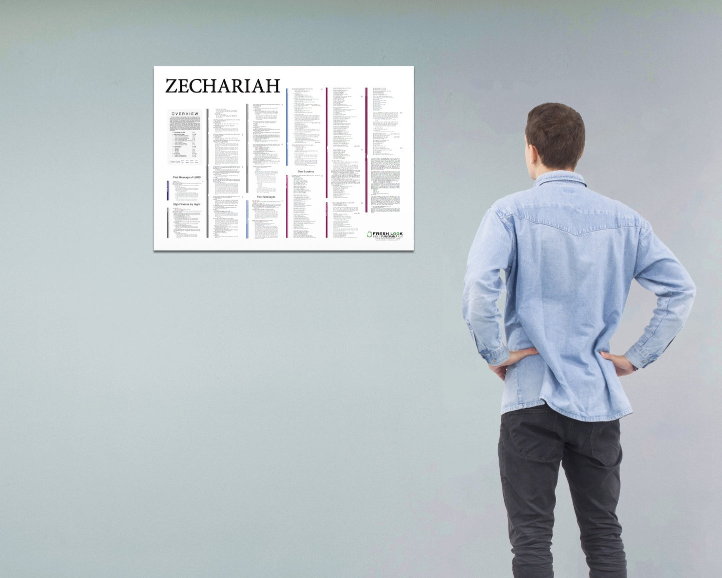 Zechariah Panorama PVC